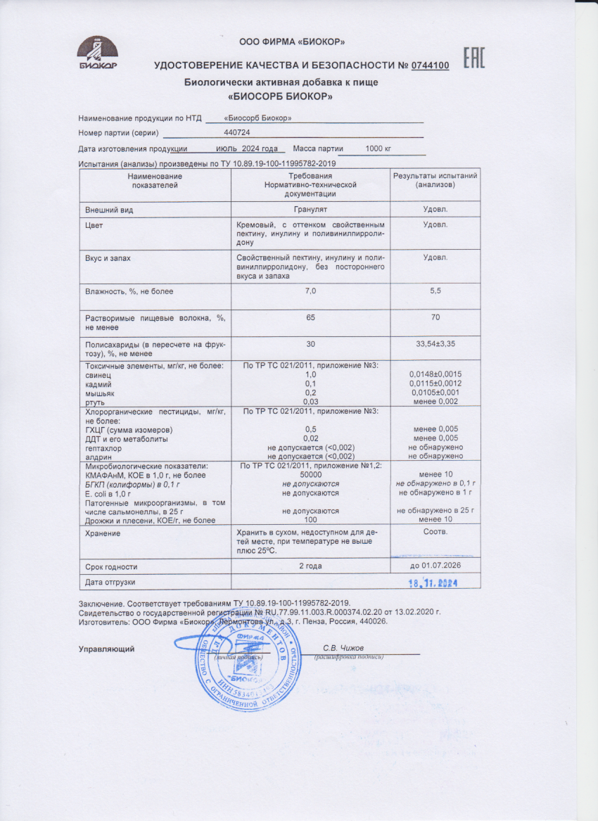 Паспорт №072024